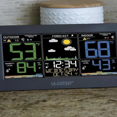 Heart Of * Podgorica